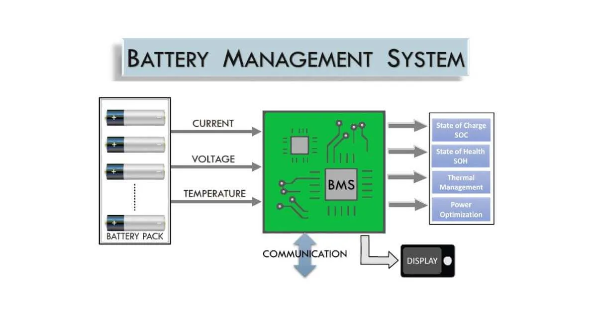  Battery Management System (BMS)