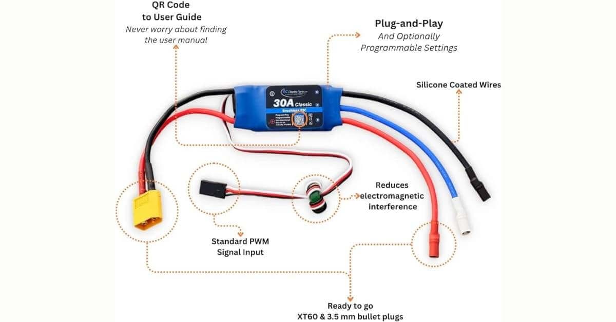 Electronic Speed Controllers (ESC) and Braking