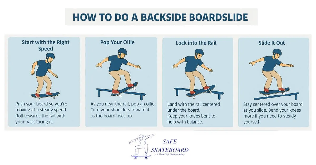 How to do Boardslide on a Skateboard