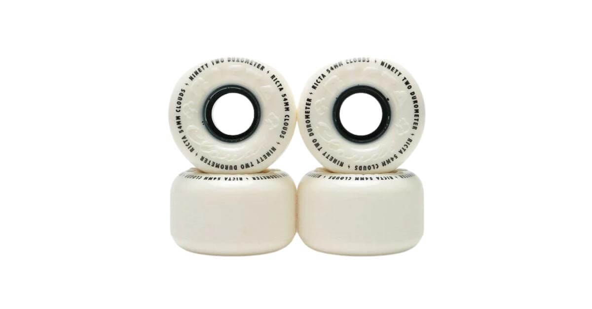 _Change Skateboard Wheels