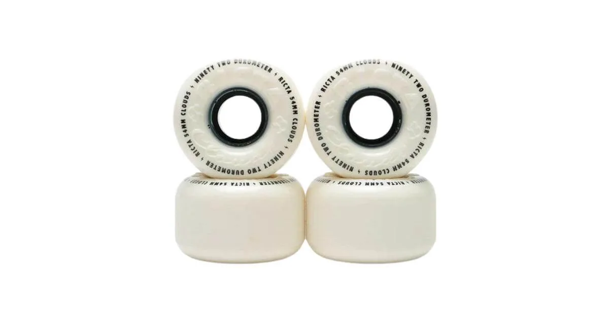 How to Change Skateboard Wheels: 06 Easy Steps for Beginners! 3 _Change Skateboard Wheels