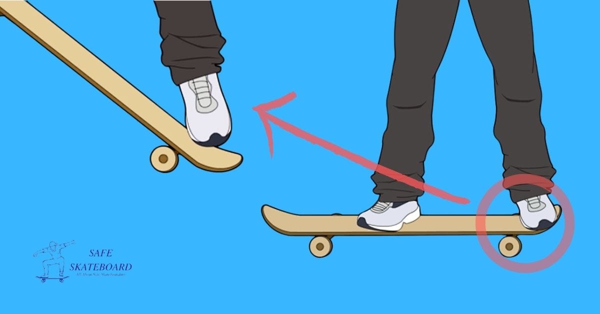 Get Your Foot Position Right