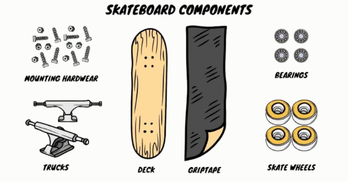 How to stop on a skateboard
