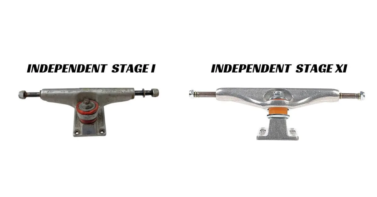 Independent Stage 11 Trucks: A Comprehensive Guide for Beginners! 2 Independent Trucks